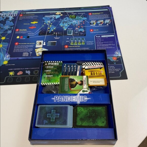 Pandemic Boardgame - Picture 6 of 8